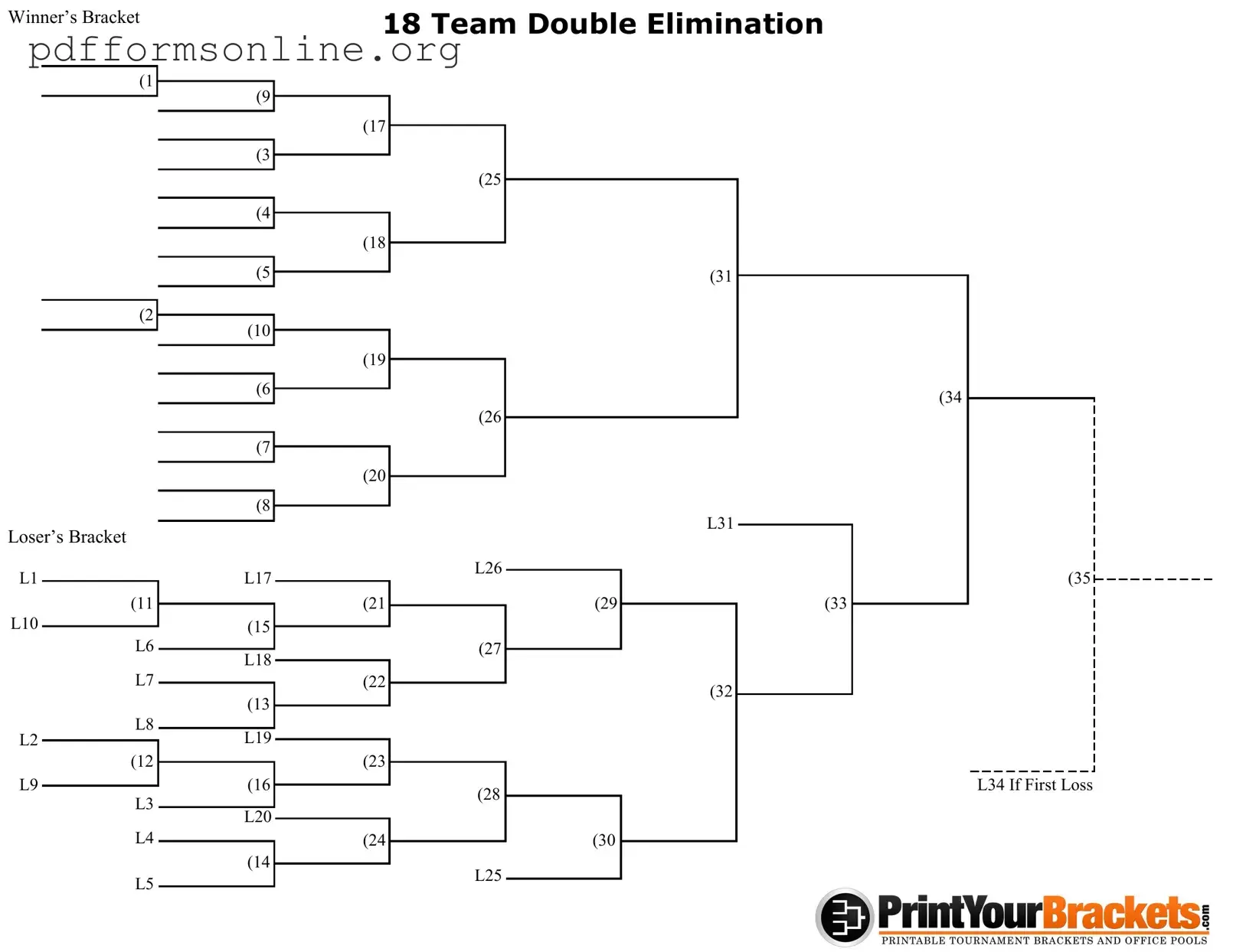 18 Double Elimination Template
