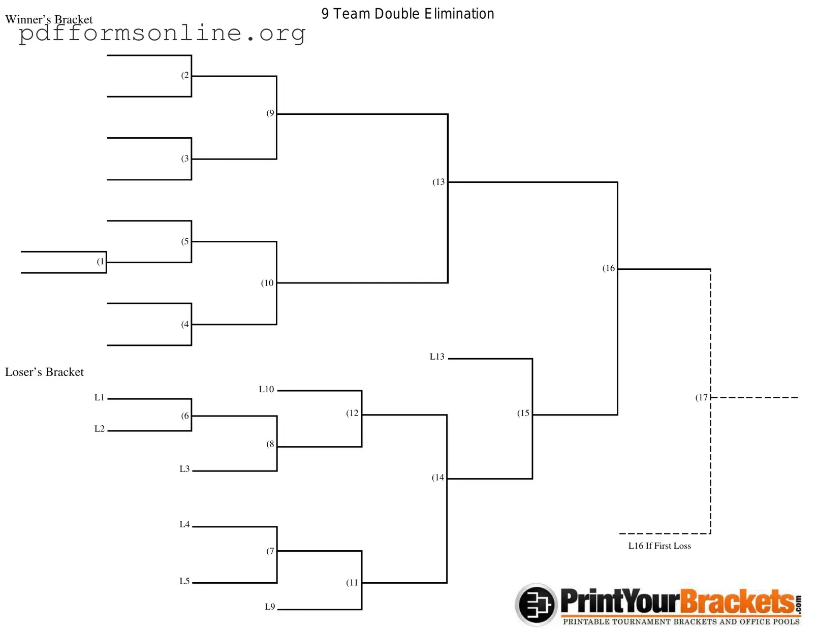 9 Team Double Elimination Bracket Template