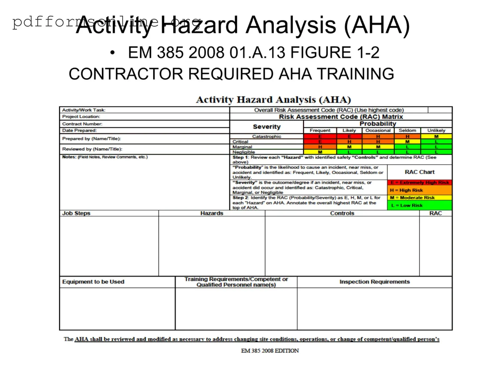 Aha Em 385 Template
