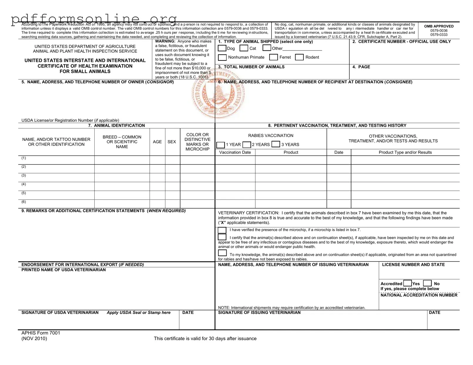 Aphis 7001 Template