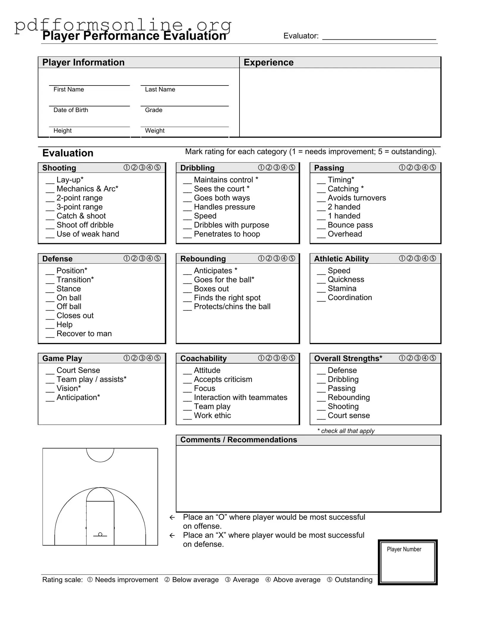Basketball Evaluation Template