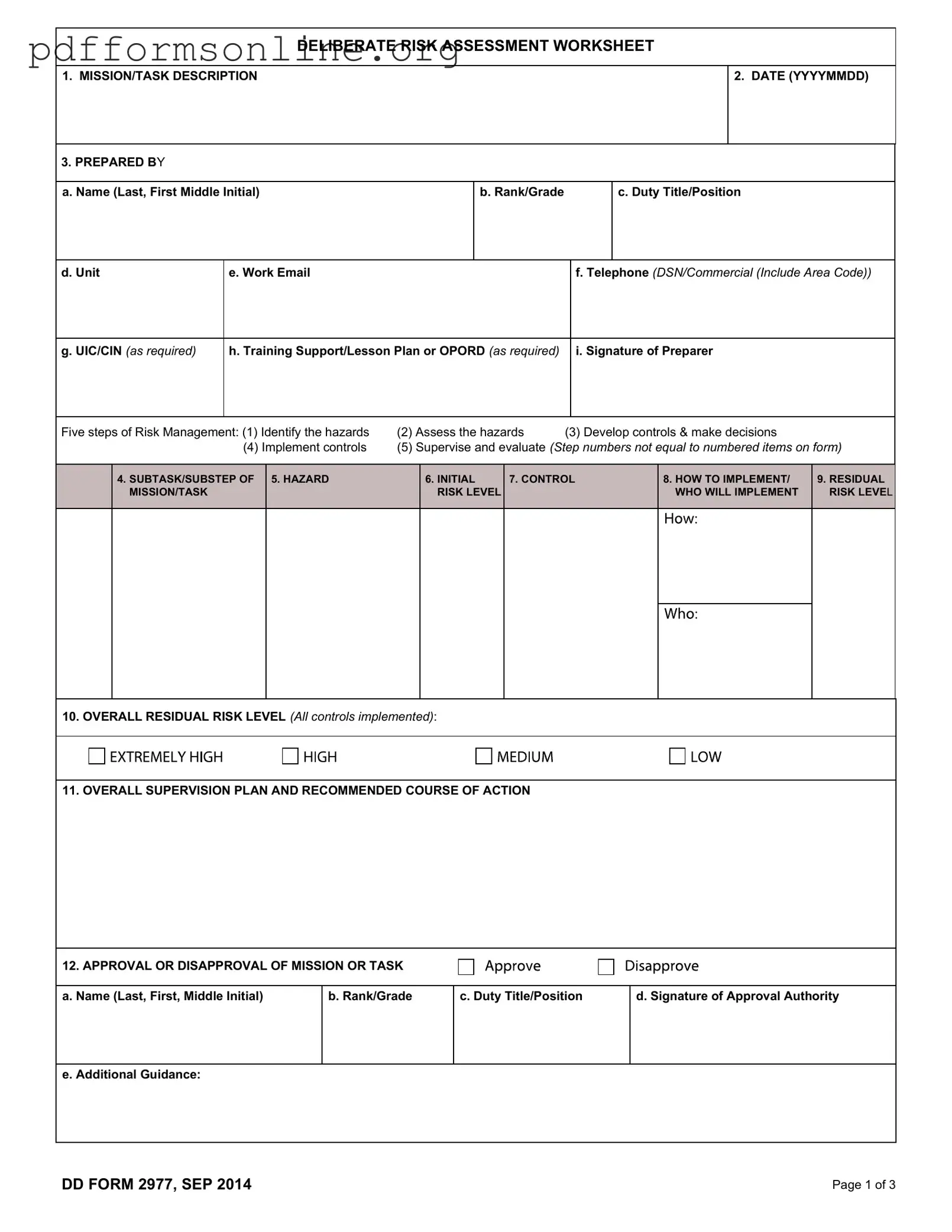 Dd 2977 Template
