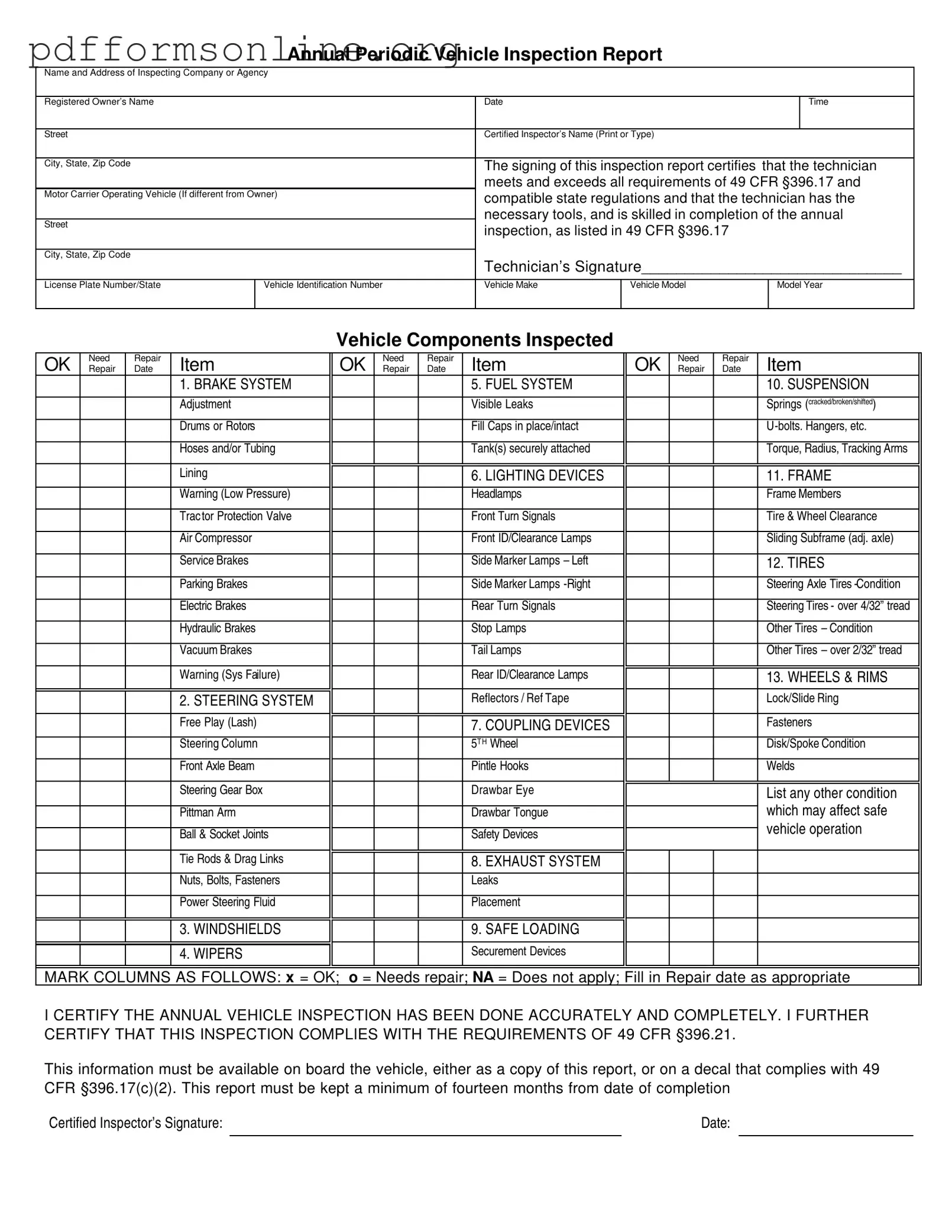 Dot Vehicle Inspection Template