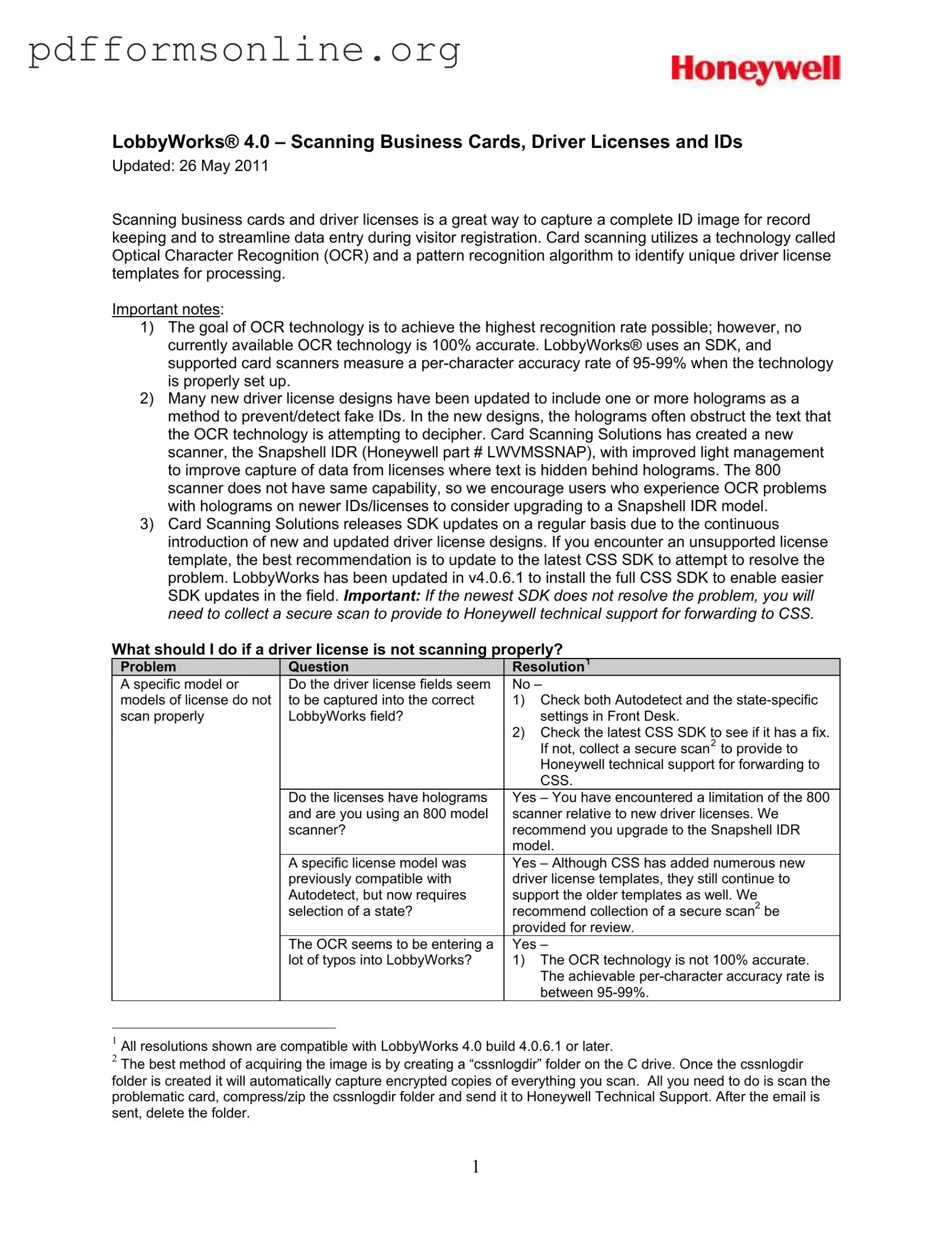 Drivers License Template