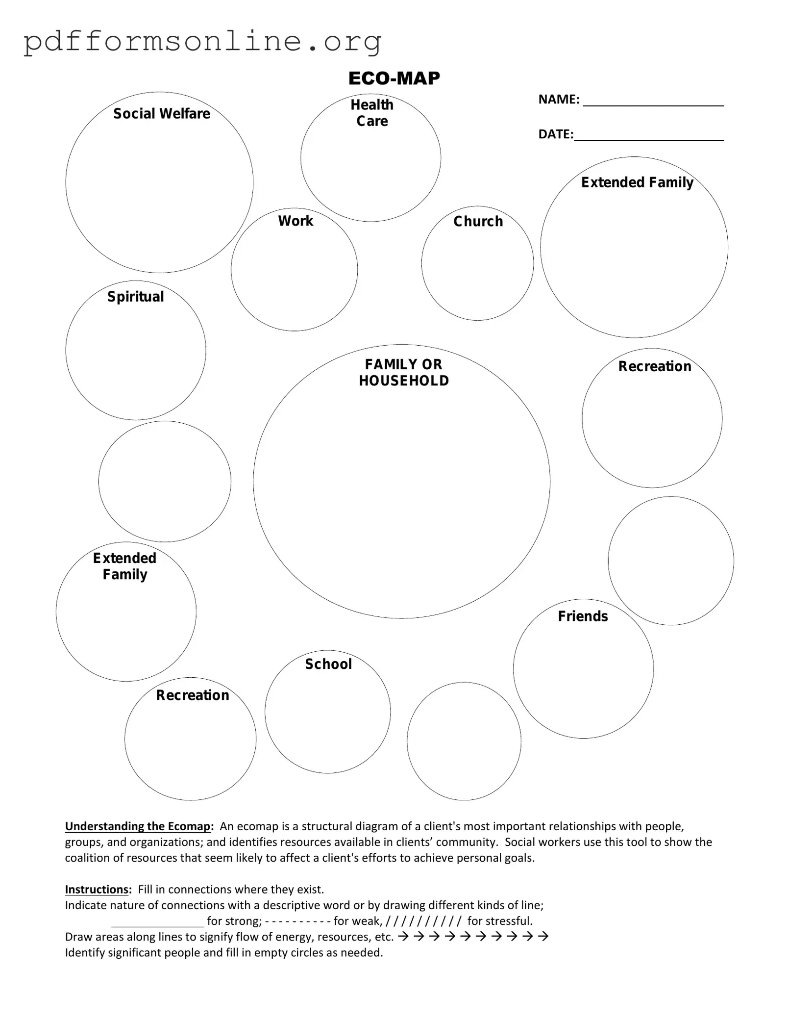 Eco Map Template
