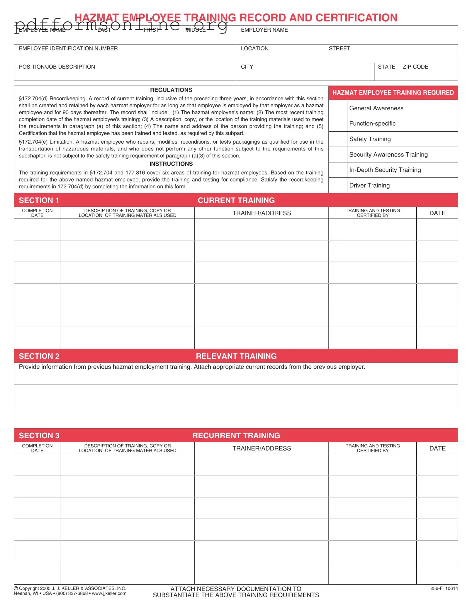 Hazmat Employee Training Record Template