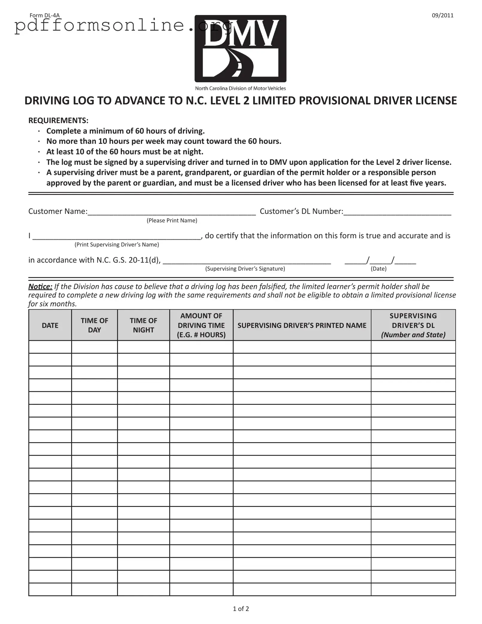 Nc Dl 4A Template