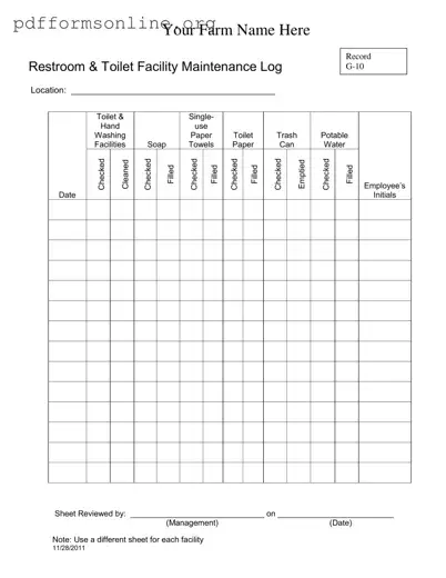 Bathroom Cleaning Log Sheet Template