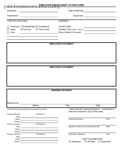 Disciplinary Action Template