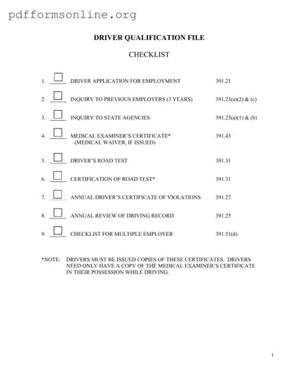 Driver Qualification Template