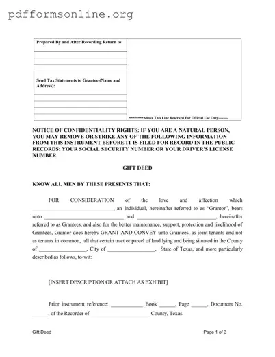 Gift Deed Texas Template
