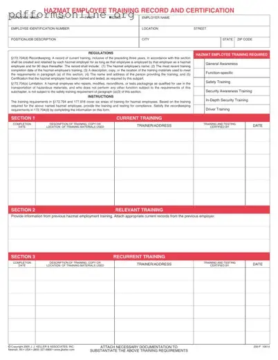 Hazmat Employee Training Record Template
