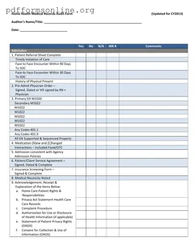 Home Health Audit Template