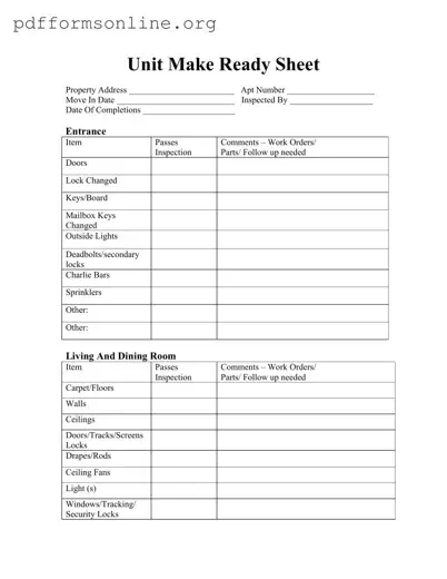 Make Ready Checklist Template