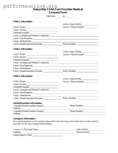 Medical Consent Babysitter Template