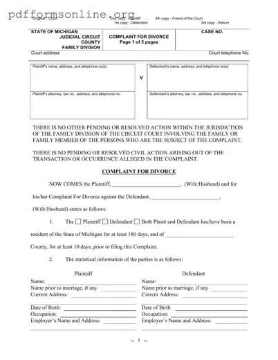 Michigan Complaint Divorce Template