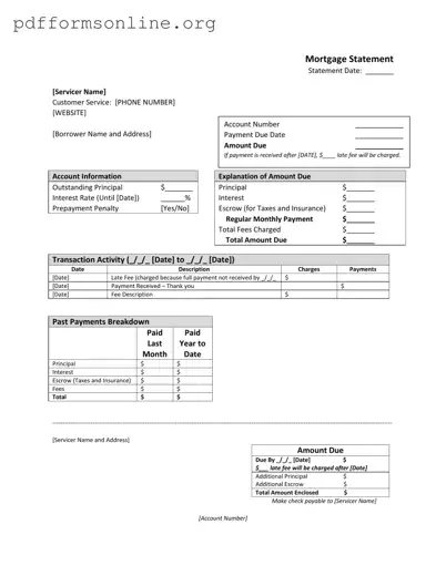 Mortgage Statement Template