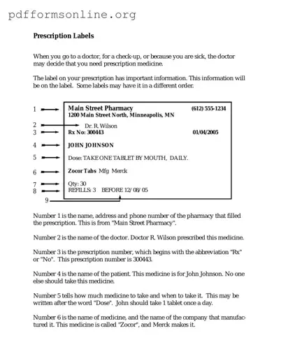 Prescription Label Template
