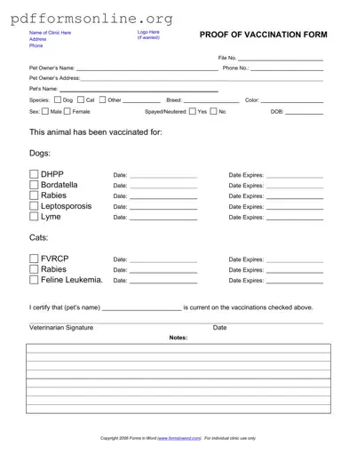 Proof Of Vaccination Dog Template