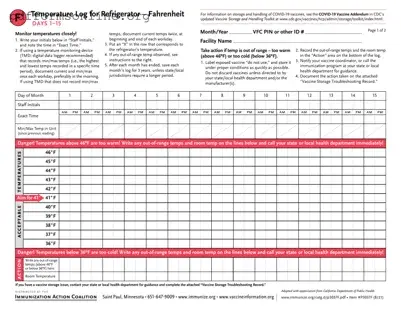 Refrigerator Temperature Log Template