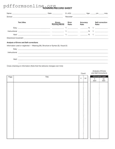 Running Record Sheet Template