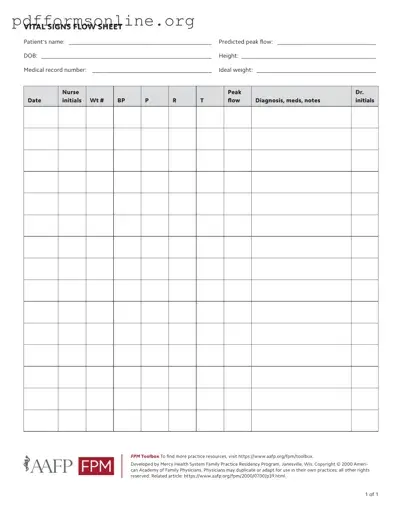 Vital Signs Flow Sheet Template