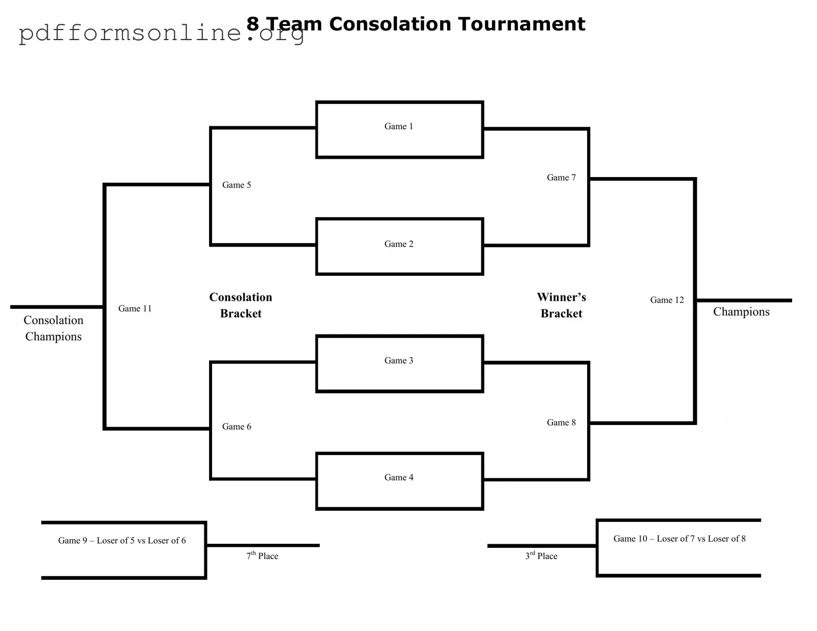 Tournament Consolation Bracket Template