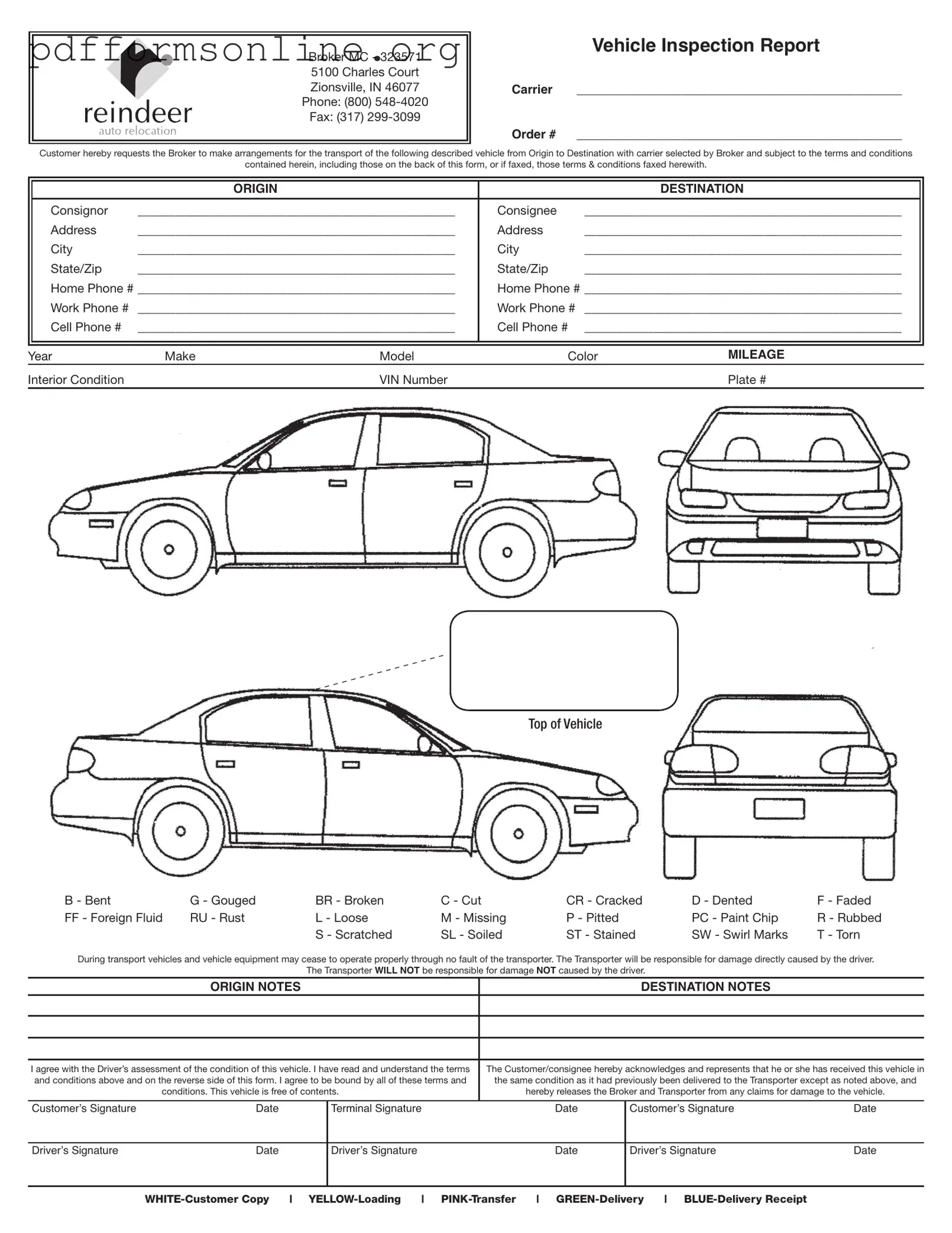 Vehicle Inspection Sheet Template