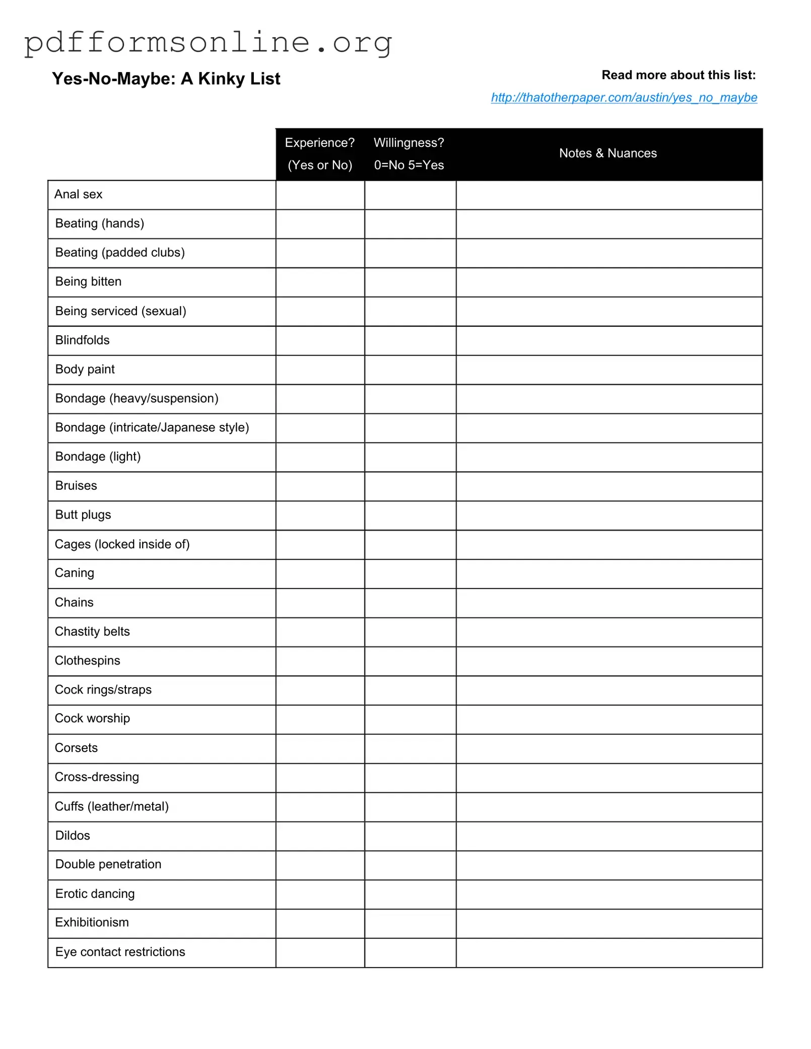 Yes No Maybe List Template